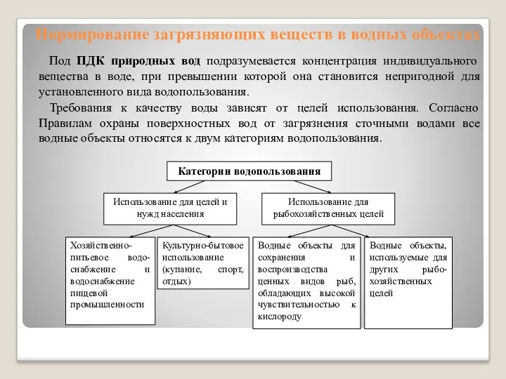 Нормирование загрязняющих веществ в водных объектах Под ПДК природных вод