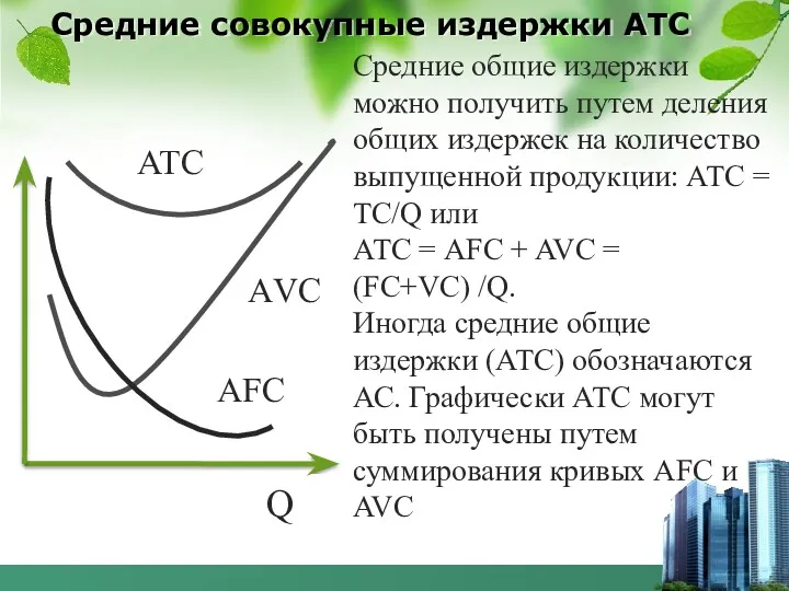 Средние совокупные издержки АТС Средние общие издержки можно получить путем