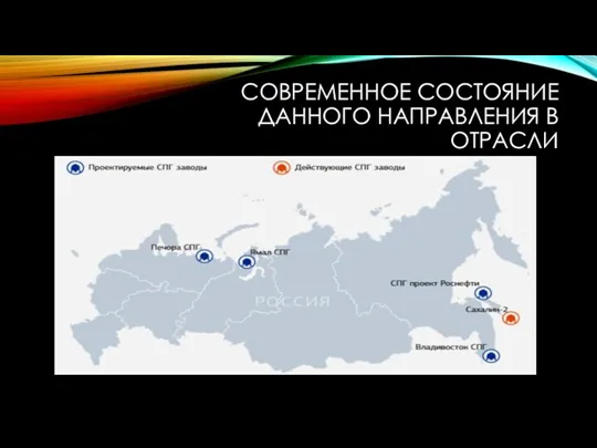 СОВРЕМЕННОЕ СОСТОЯНИЕ ДАННОГО НАПРАВЛЕНИЯ В ОТРАСЛИ