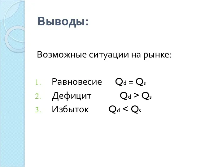 Выводы: Возможные ситуации на рынке: Равновесие Qd = Qs Дефицит Qd > Qs Избыток Qd