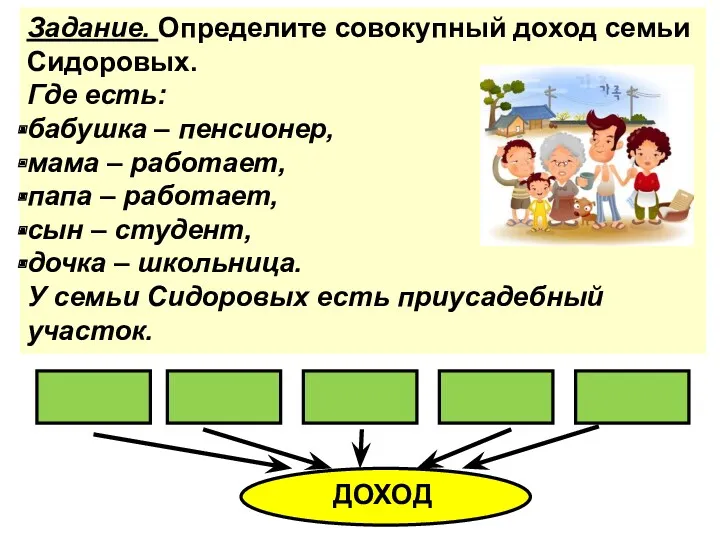 Задание. Определите совокупный доход семьи Сидоровых. Где есть: бабушка –