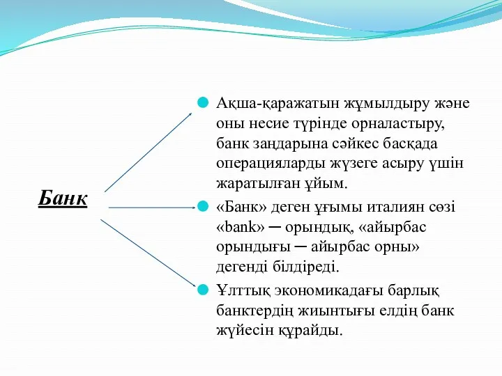 Банк Ақша-қаражатын жұмылдыру және оны несие түрінде орналастыру, банк заңдарына