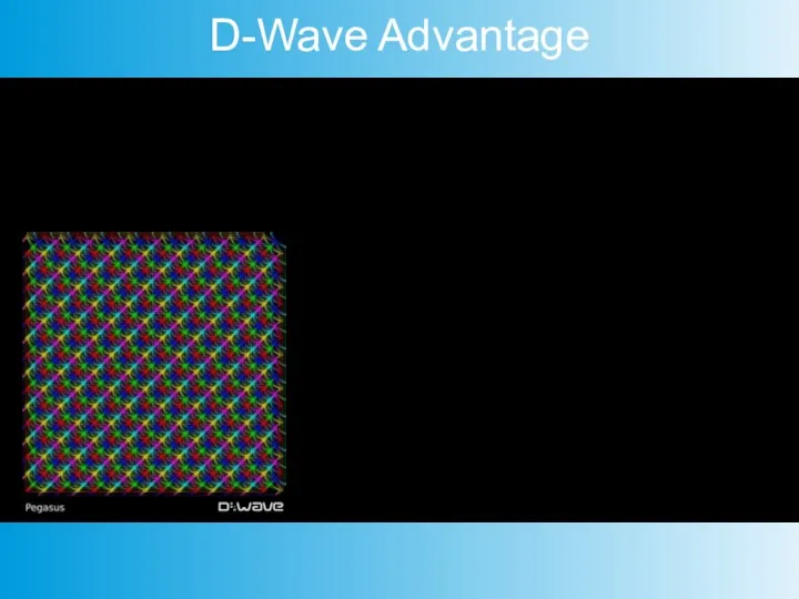 D-Wave Advantage NEWPORT, R.I., Sept. 24, 2019 -- D-Wave Systems