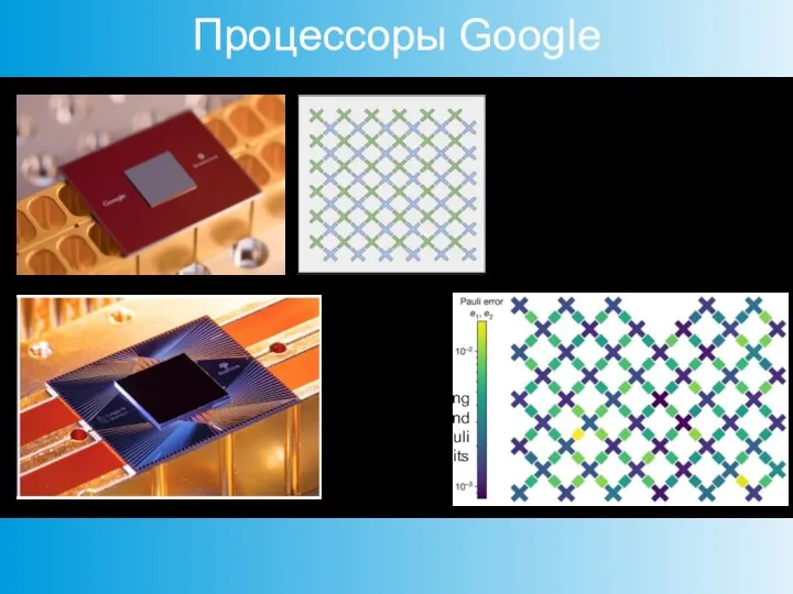 Процессоры Google Bristlecone (72 qubits) Google’s quantum processor (left). On