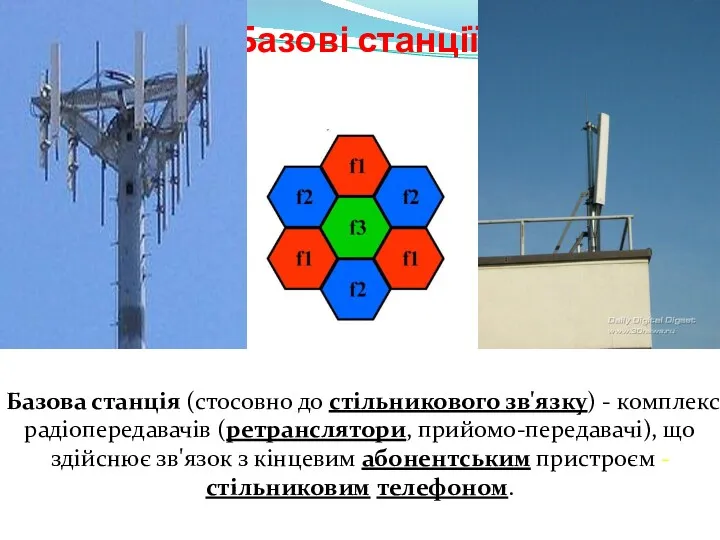 Базові станції. Базова станція (стосовно до стільникового зв'язку) - комплекс