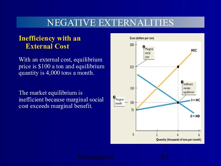 Externalities NEGATIVE EXTERNALITIES With an external cost, equilibrium price is