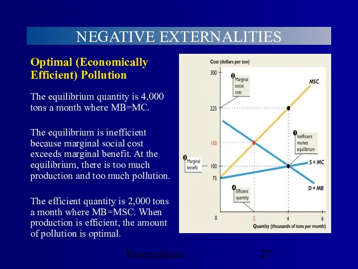 Externalities NEGATIVE EXTERNALITIES The efficient quantity is 2,000 tons a month where MB=MSC.