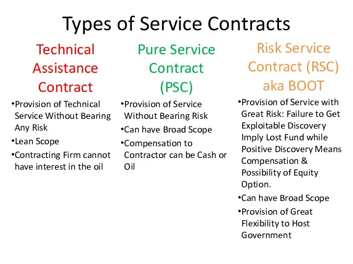 Types of Service Contracts Technical Assistance Contract Provision of Technical