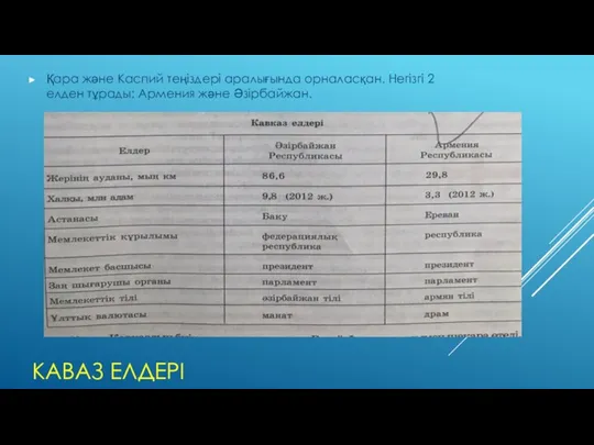 КАВАЗ ЕЛДЕРІ Қара және Каспий теңіздері аралығында орналасқан. Негізгі 2 елден тұрады: Армения және Әзірбайжан.