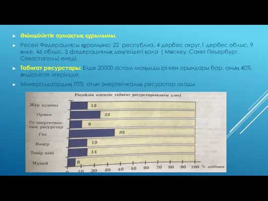 Әкімшіліктік аумақтық құрылымы. Ресей Федерациясы құрамына: 22 республиа, 4 дербес