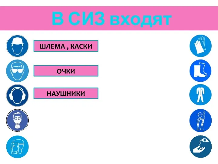 В СИЗ входят 4 ШЛЕМА , КАСКИ ОЧКИ НАУШНИКИ