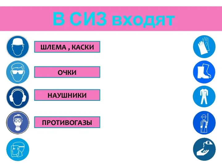 В СИЗ входят 4 ШЛЕМА , КАСКИ ОЧКИ НАУШНИКИ ПРОТИВОГАЗЫ