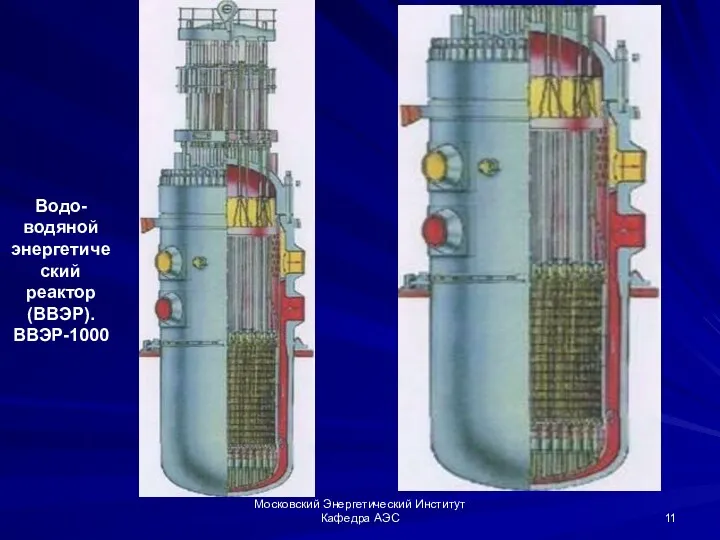 Московский Энергетический Институт Кафедра АЭС Водо-водяной энергетический реактор (ВВЭР). ВВЭР-1000