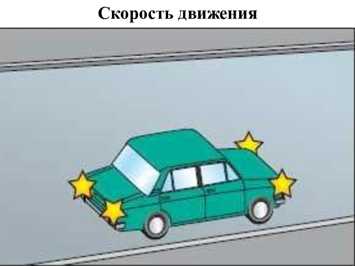 Скорость движения