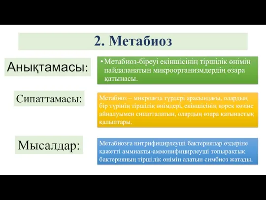 Метабиоз-біреуі екіншісінің тіршілік өнімін пайдаланатын микроорганизмдердің өзара қатынасы. Метабиоз –