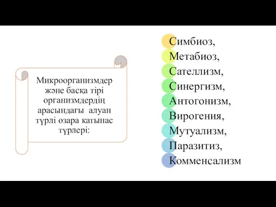 Микроорганизмдер және басқа тірі организмдердің арасындағы алуан түрлі өзара катынас түрлері: