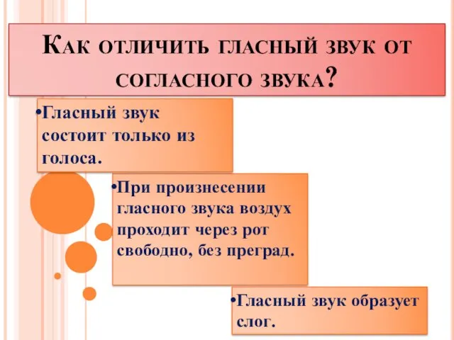 Как отличить гласный звук от согласного звука? При произнесении гласного