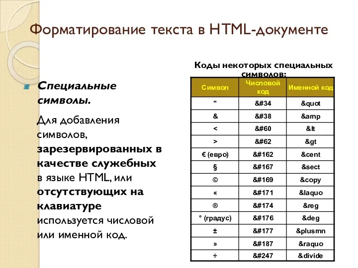 Форматирование текста в HTML-документе Коды некоторых специальных символов: Специальные символы.