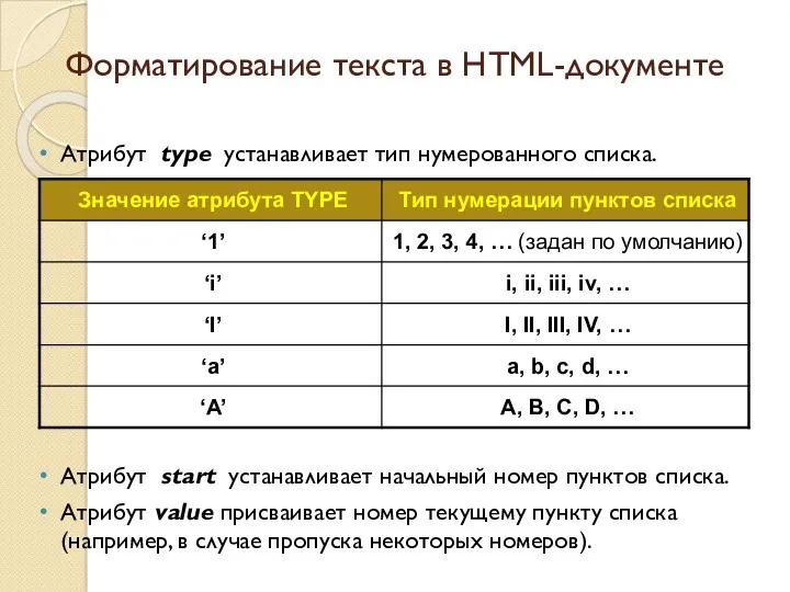 Форматирование текста в HTML-документе Атрибут type устанавливает тип нумерованного списка.