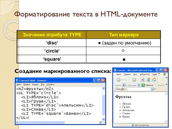 Форматирование текста в HTML-документе Создание маркированного списка: