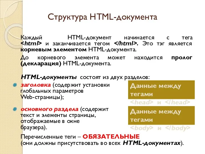 Структура HTML-документа Каждый HTML-документ начинается с тега и заканчивается тегом