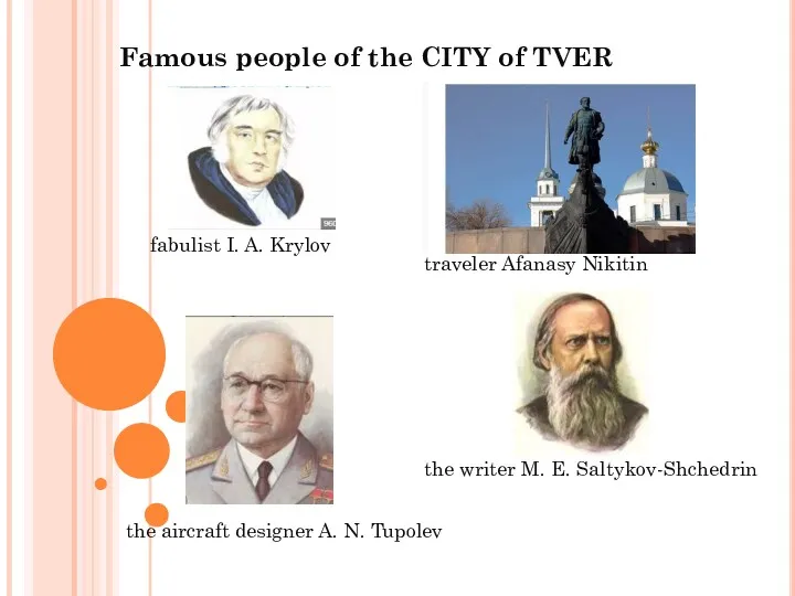 Famous people of the CITY of TVER traveler Afanasy Nikitin fabulist I. A.