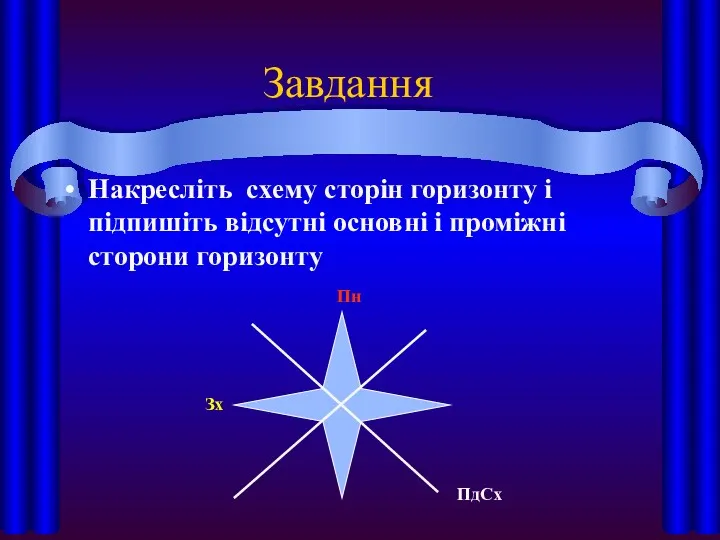 Завдання Накресліть схему сторін горизонту і підпишіть відсутні основні і проміжні сторони горизонту Пн Зх ПдСх