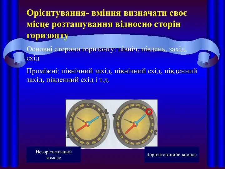 Незорієнтований компас Зорієнтованийй компас Орієнтування- вміння визначати своє місце розташування