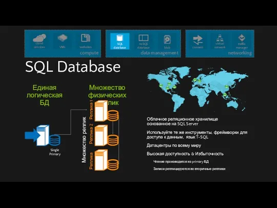 SQL Database Облачное реляционное хранилище основанное на SQL Server Используйте