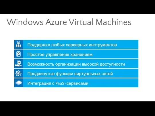 Windows Azure Virtual Machines Поддержка любых серверных инструментов Простое управление