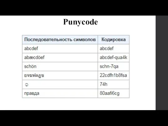 Punycode