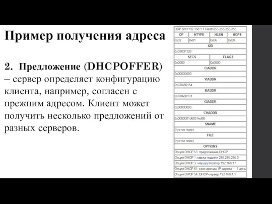 Пример получения адреса 2. Предложение (DHCPOFFER) – сервер определяет конфигурацию