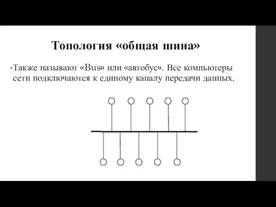 Топология «общая шина» Также называют «Bus» или «автобус». Все компьютеры