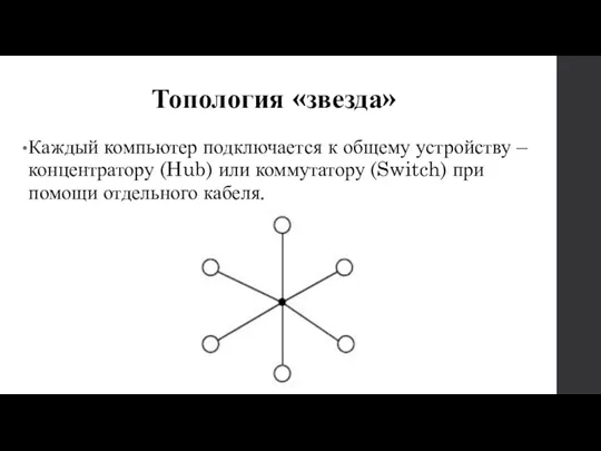 Топология «звезда» Каждый компьютер подключается к общему устройству – концентратору