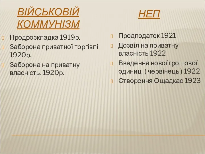 НЕП ВІЙСЬКОВІЙ КОММУНІЗМ Продподаток 1921 Дозвіл на приватну власність 1922