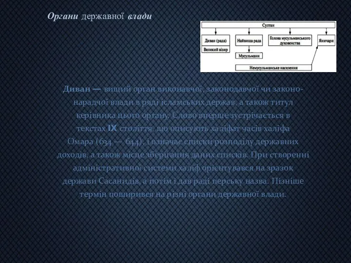 Диван — вищий орган виконавчої, законодавчої чи законо-нарадчої влади в