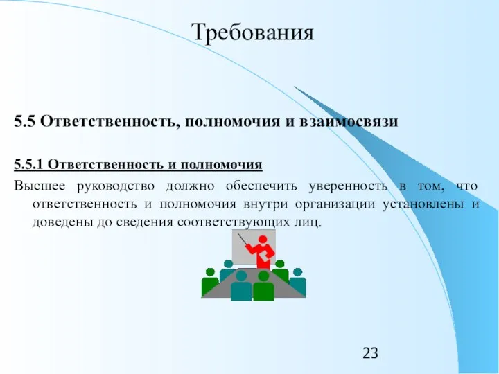 Требования 5.5 Ответственность, полномочия и взаимосвязи 5.5.1 Ответственность и полномочия