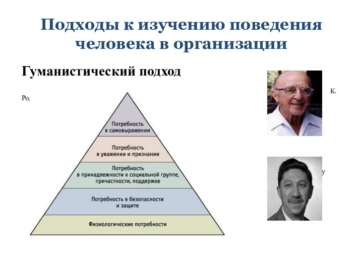 Подходы к изучению поведения человека в организации Гуманистический подход К. Роджерс А. Маслоу