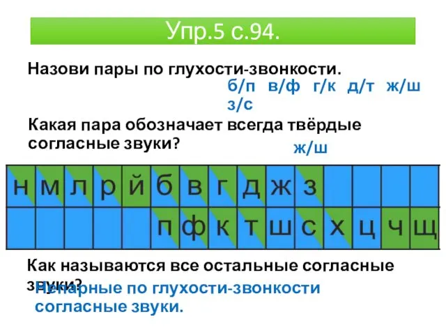 Упр.5 с.94. Назови пары по глухости-звонкости. Какая пара обозначает всегда