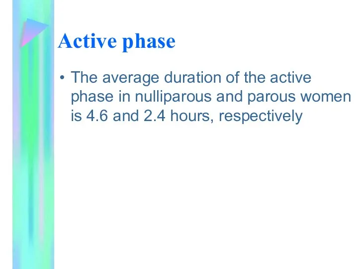 Active phase The average duration of the active phase in