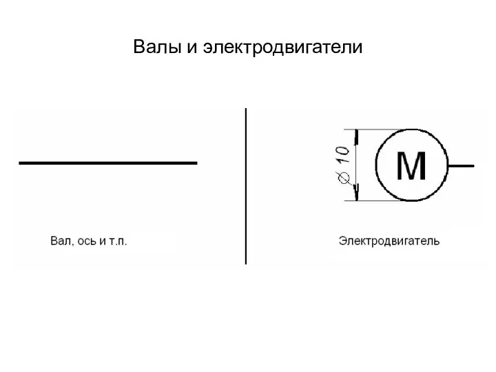 Валы и электродвигатели