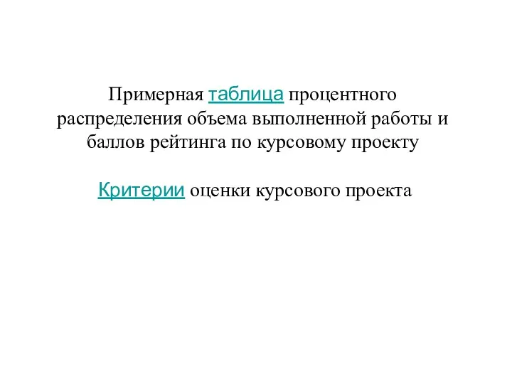 Примерная таблица процентного распределения объема выполненной работы и баллов рейтинга