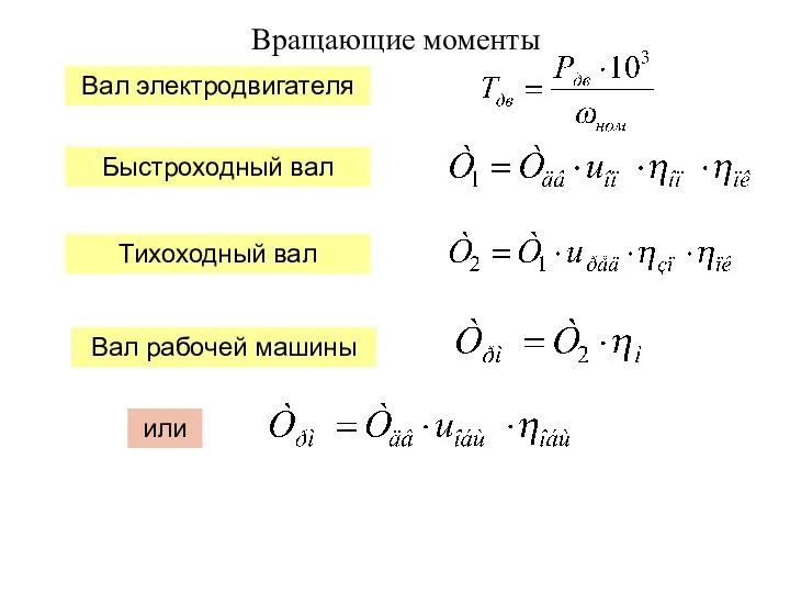 Вращающие моменты Тихоходный вал Вал рабочей машины или Быстроходный вал Вал электродвигателя