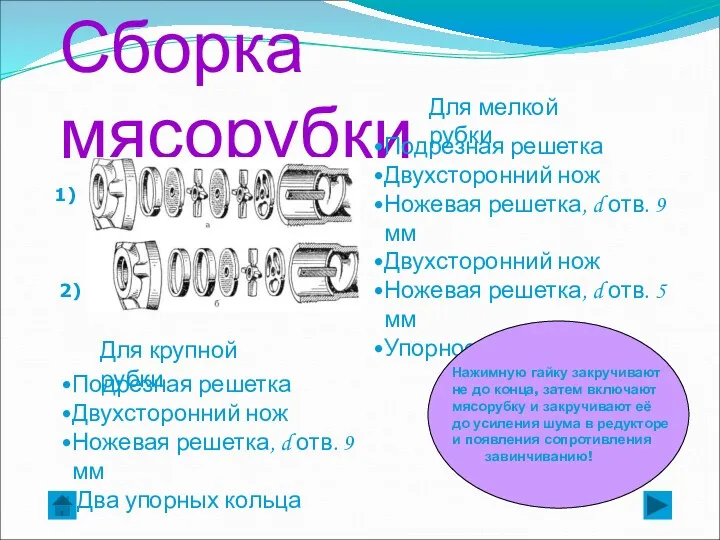 Сборка мясорубки 1) 2) Для мелкой рубки Подрезная решетка Двухсторонний