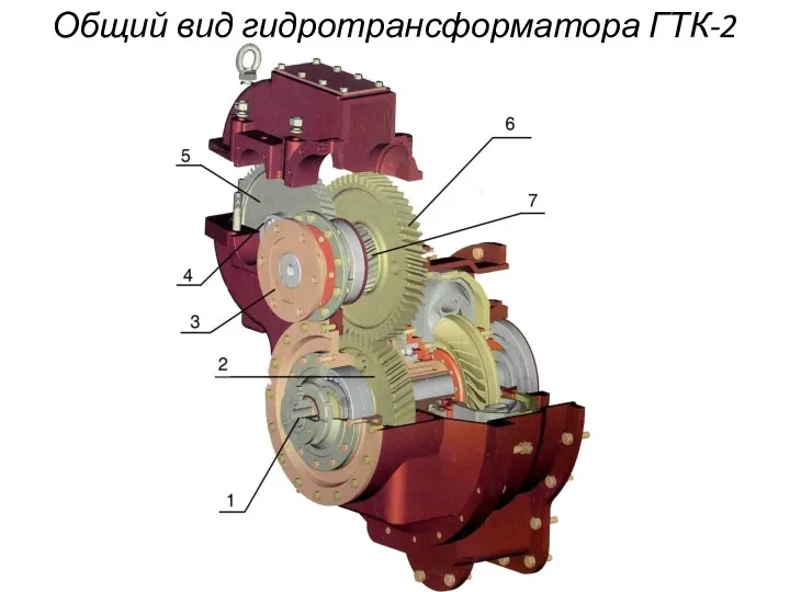Общий вид гидротрансформатора ГТК-2