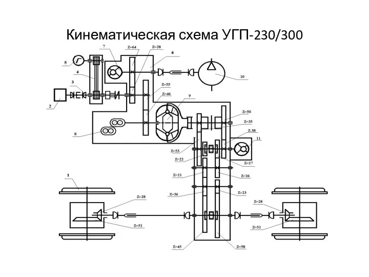 Кинематическая схема УГП-230/300