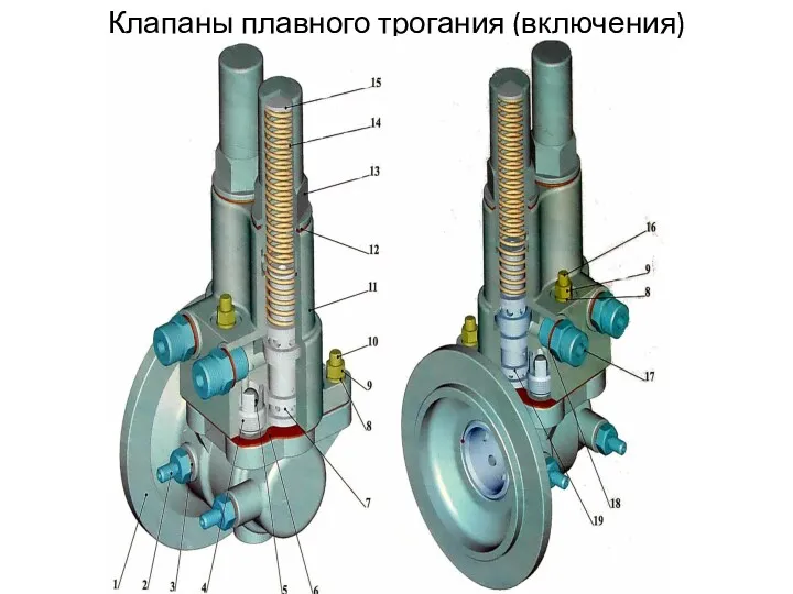 Клапаны плавного трогания (включения)