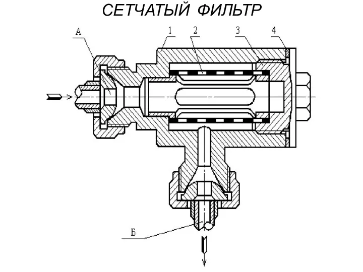 СЕТЧАТЫЙ ФИЛЬТР