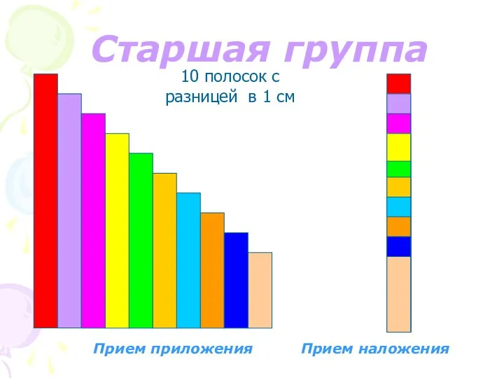 Старшая группа Прием приложения Прием наложения 10 полосок с разницей в 1 см