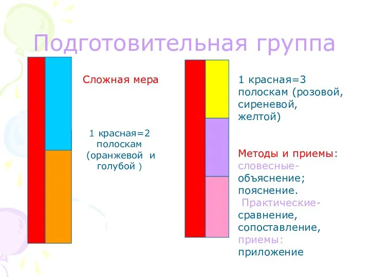 Подготовительная группа Сложная мера 1 красная=2 полоскам (оранжевой и голубой ) 1 красная=3